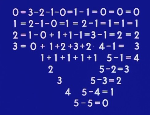 Rythmetic © Norman McLaren