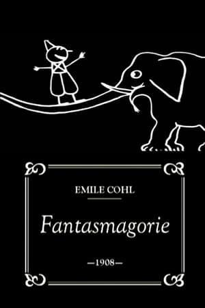 1900s | Dr. Grob's Animation Review